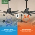 thumbnail image 14 of Hunter Downtown ENERGY STAR® Damp Rated Ceiling Fan and Wall Control - 72" & 60" Assorted Colors, 14 of 20