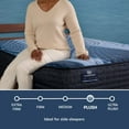 thumbnail image 8 of Serta iComfort Aspire 14" Plush Memory Foam Mattress, 8 of 12