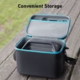 thumbnail image 7 of 500 Watt Anker SOLIX 536 Portable Power Station with Carrying Case, 7 of 11