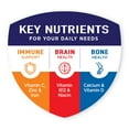 thumbnail image 4 of BOOST Glucose Control Nutritional Drink, Chocolate, 8 fl. oz., 24 pk., 4 of 6