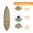 thumbnail image 3 of Lifetime 10' Tamarack Angler Kayak with Paddles, 2 pk., 3 of 21