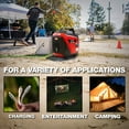 thumbnail image 5 of 2,800 / 2,300 Watt Troy-Bilt Portable Inverter Generator 2800 Watt, 5 of 10