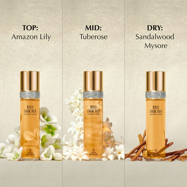 E•TAYLOR オードパルファム ホワイトダイヤモンド50ml (箱あり) Amazon