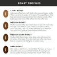 thumbnail image 4 of Community Coffee Ground Dark Roast, Signature Blend, 46 oz., 4 of 8