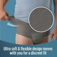 thumbnail image 6 of Member's Mark Total Protection Incontinence Underwear for Men, Choose Size, 6 of 9
