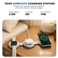 thumbnail image 7 of Tech Squared 3-in-1 Foldable Wireless Charger with 30W Power Supply, 7 of 7