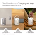 thumbnail image 8 of Aviva S200 Portable Power Station, 199Wh Compact Backup Power, 2.7 lb Lightweight Design, 140W USB-C Fast Charging, Built-in LED Light and Wireless Charging, 8 of 9