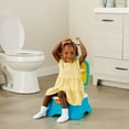 thumbnail image 8 of Sesame Street 3-in-1 Potty Chair and Step Stool, Choose Style, 8 of 9