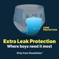 thumbnail image 6 of Goodnites Nighttime Bedwetting Underwear for Boys, Sizes Extra Small - Extra Extra Large, 6 of 15