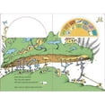 thumbnail image 3 of Dr. Seuss's Oh, the Places You'll Go!, Sound Book, 3 of 3