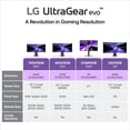 thumbnail image 20 of LG 39" UltraGear™ evo GX9, World's First 39" 5K2K OLED Gaming Monitor, 20 of 20