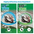 thumbnail image 4 of Thermacell MR350 Mosquito & Multi-Insect Repeller Bonus Pack, 4 of 8