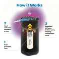 thumbnail image 5 of Thermacell Patio Shield Mosquito Repeller, Bonus Pack with 48 Hours of Mosquito Protection, Choose Color, 5 of 6