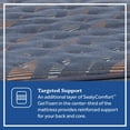 thumbnail image 6 of Sealy Modesto Medium Innerspring Mattress (Special Edition), 6 of 8