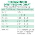thumbnail image 6 of Purina Dog Chow Complete Adult Chicken Dry Dog Food (57 lbs.), 6 of 9