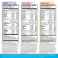 thumbnail image 2 of Zipfizz Energy Multi-Vitamin Hydration Drink Mix, Combo Pack, 30 ct., 2 of 8