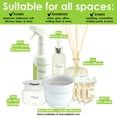 thumbnail image 7 of Aroma Retail Travel & Adventure Scent Machine with Fragrance Oil, 4 oz., 7 of 8