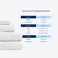 thumbnail image 6 of Rest Evercool Cooling Bedding Bundle, 6 of 7