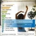thumbnail image 5 of Lasko WhisperForce 18" Eco Quiet DC Pedestal Fan with Remote Control, 5 of 13