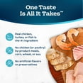 thumbnail image 6 of Blue Buffalo Tastefuls Variety Pack, Pate Wet Cat Food, 32 ct., 5.5 oz., 6 of 10