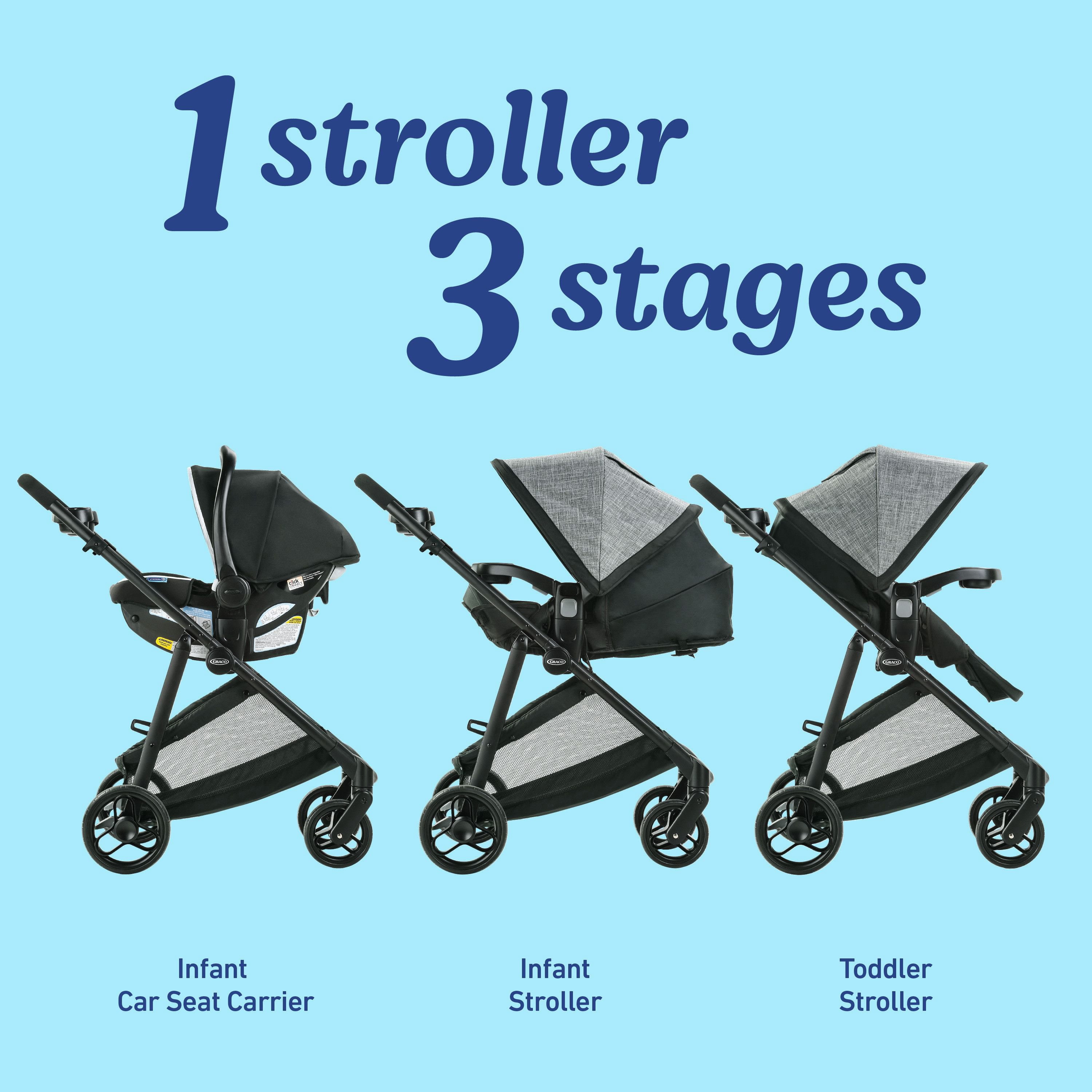 nuna adapter for uppababy stroller pipa series car seat BOB single strollers* Burton Impact Wrist Guards secure attachment offers. Kettler Axos Outdoor Color:White&Grey
