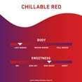 thumbnail image 3 of Franzia Chillable Red Red Wine 3 L box, 3 of 6