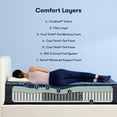 thumbnail image 3 of Serta Perfect Sleeper Shorepoint Hybrid Mattress, Available in Firm and Plush, 3 of 12