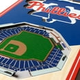 thumbnail image 3 of YouTheFan MLB  6"x19" 3D Stadium View Banner, Assorted Teams, 3 of 6
