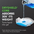 thumbnail image 3 of Depend Incontinence Guards for Men, Maximum Absorbency, 112 ct., 3 of 9