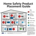 thumbnail image 12 of Kidde Twin Pack Fire Extinguisher, Rated 1A10BC, 12 of 12
