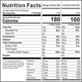 thumbnail image 4 of Nature's Garden Trail Mix Snack Packs, 1.2 oz., 24 pk., 4 of 4