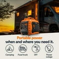 thumbnail image 4 of Generac 7153-2 GP3300i 3300-Watt Portable Inverter Generator with COSENSE Technology, 4 of 9