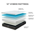 thumbnail image 4 of Member’s Mark Hybrid Mattress, 4 of 8