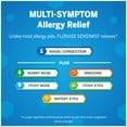 thumbnail image 4 of FLONASE Sensimist Allergy Relief Nasal Spray - Non-Drowsy 24HR, Scent-Free Mist, 3 ct., 4 of 9