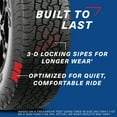 thumbnail image 3 of BFGoodrich Trail-Terrain T/A - 215/60R17 96H Tire, 3 of 5