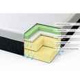 thumbnail image 2 of Night Therapy 12 Inch Memory Foam Comfort Mattress - Full, 2 of 6
