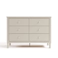 thumbnail image 8 of Storkcraft Rio 6 Drawer Dresser, Choose Color, 8 of 9