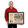 thumbnail image 4 of YouTheFan Florida State Seminoles 25-Layer Football Stadium View 3D Wall Art, 4 of 5