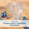 thumbnail image 6 of Member's Mark Clear Plastic Forks, Heavyweight 300 ct., 6 of 6