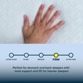 thumbnail image 9 of Serta Bleu Embrace Hybrid Firm Mattress, 9 of 11