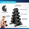 thumbnail image 6 of Marcy 150 lb. Rubber Hex Dumbbell Set with Rack, 6 of 10