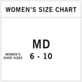 thumbnail image 7 of Outdoor Voices Women's 4-Pack Tab Back No-Show Sock, 7 of 7