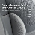 thumbnail image 6 of Maxi Cosi Pria Chill All-in-One Convertible Car Seat, Gray, 6 of 20