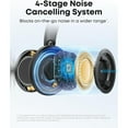 thumbnail image 3 of Soundcore by Anker Space One Pro Bluetooth Wireless FlexiCurve Over-Ear Headphones with Adaptive Active Noise Cancelling and Hi-Res Audio - Black, 3 of 6