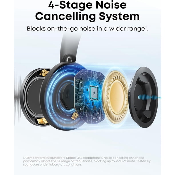 Soundcore by Anker Space One Pro Bluetooth Wireless FlexiCurve