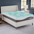 thumbnail image 3 of GhostBed 3" Gel Memory Foam Mattress Topper with Zoned Support, 3 of 7