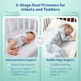 thumbnail image 5 of Sealy Baby Posturepedic Grace 2-Stage Hybrid Crib Mattress, 5 of 9
