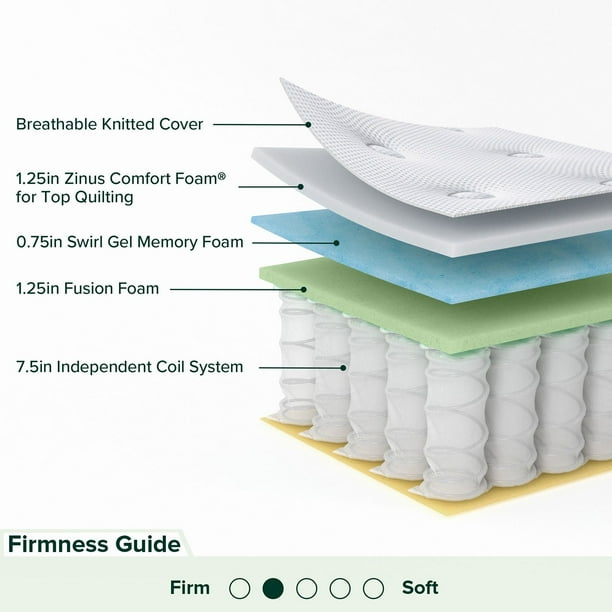 ZINUS Night Therapy Green Tea 10” Hybrid Mattress - Samsclub.com