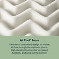 thumbnail image 7 of BeautySleep Coastline 10" Innerspring Mattress in a Box (Available in Medium & Plush Pillow-Top), 7 of 8