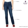 thumbnail image 4 of Gloria Vanderbilt Women's Slim Jean, 4 of 8